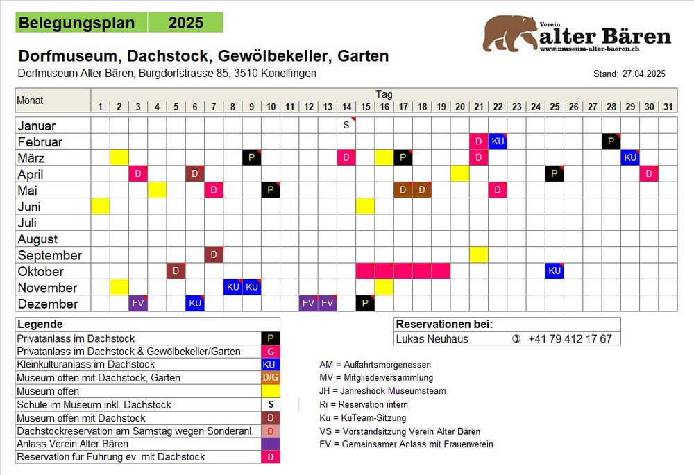 Belegungsplan 2025 für Dorfmuseum, Dachstock, Gewölbekeller und Garten in Tabellenform.