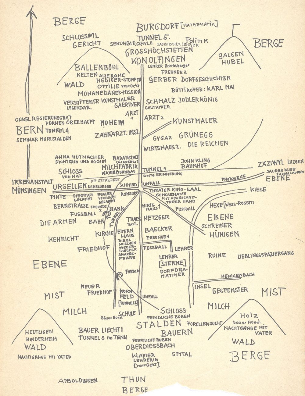 Von Friedrich Dürrenmatt aus der Erinnerung gezeichnete Karte der Region Konolfingen mit handschriftlichen Ortsnamen.